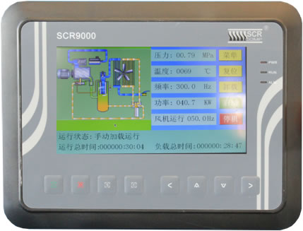 PLC
